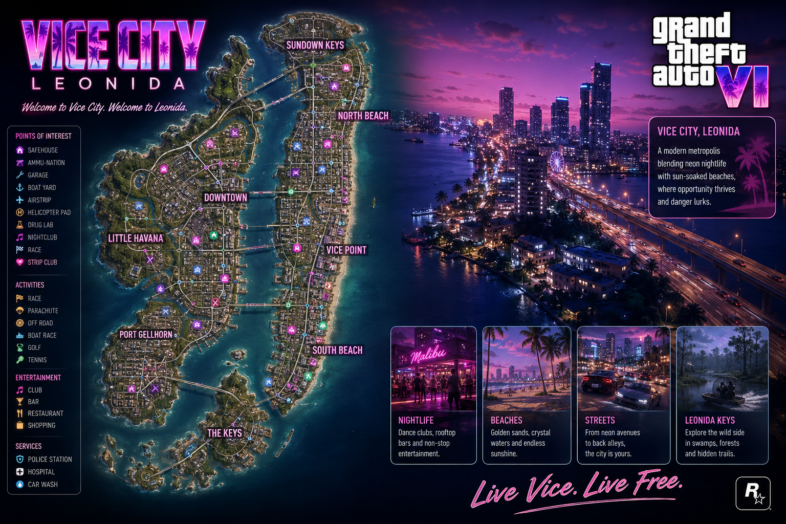Leonida and Vice City: Exploring GTA 6’s New Open-World Setting